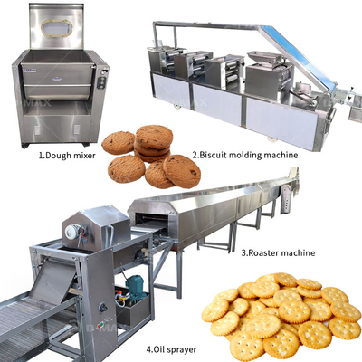 Производственная линия по обработке печенья для магазинов продуктов питания